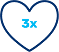 Triple Income Protection