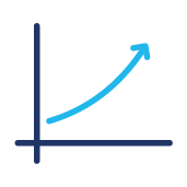 保證及非保證每月年金入息